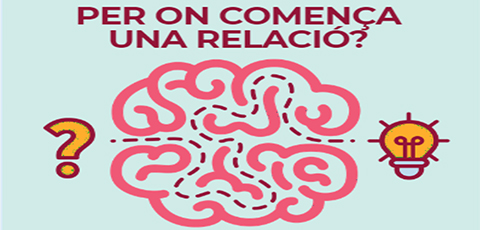 Per on comença una relació amorosa